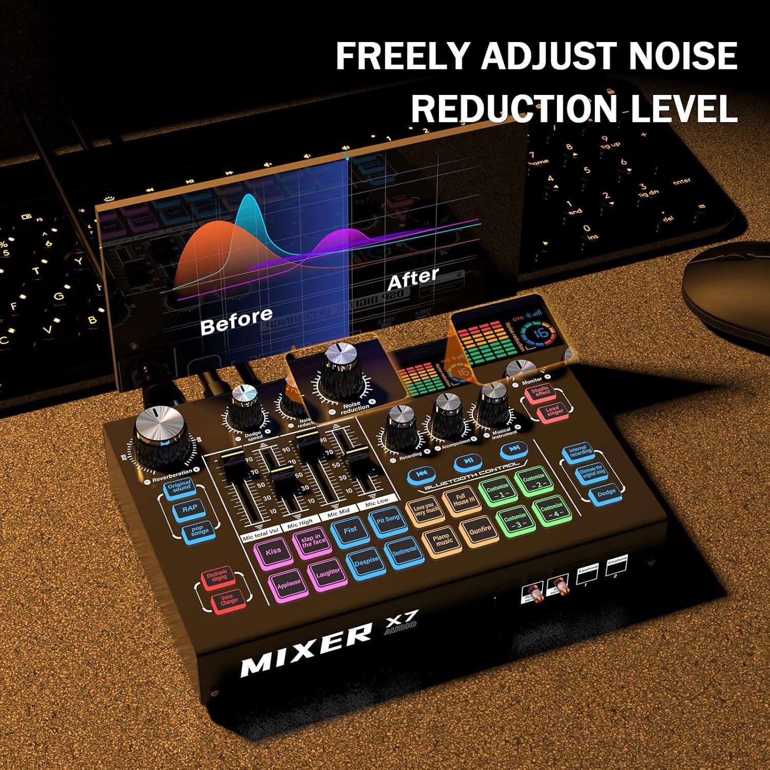 Mezclador de Audio RHM X7 con Phantom 48V y Efectos