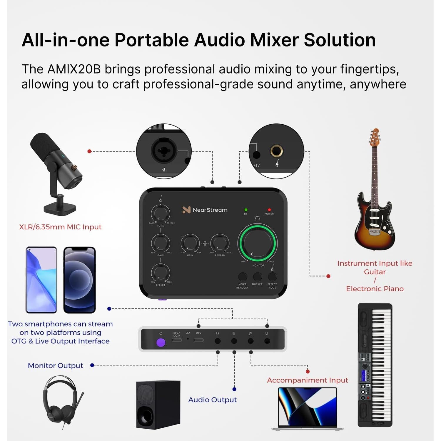 Interfaz de Audio AMIX20B - Mezclador 8 Canales, Bluetooth, 48V