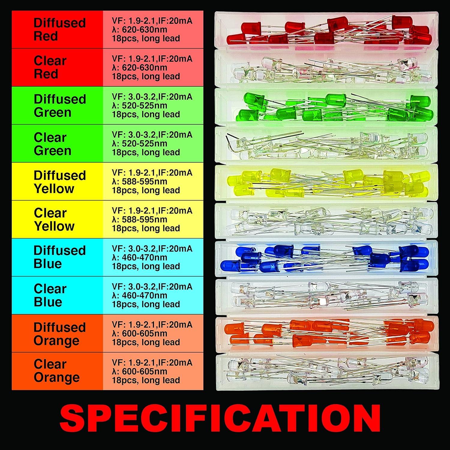 Kit de 180 LEDs de Largo Cable 5mm 10 Tipos 1A Manufacturing