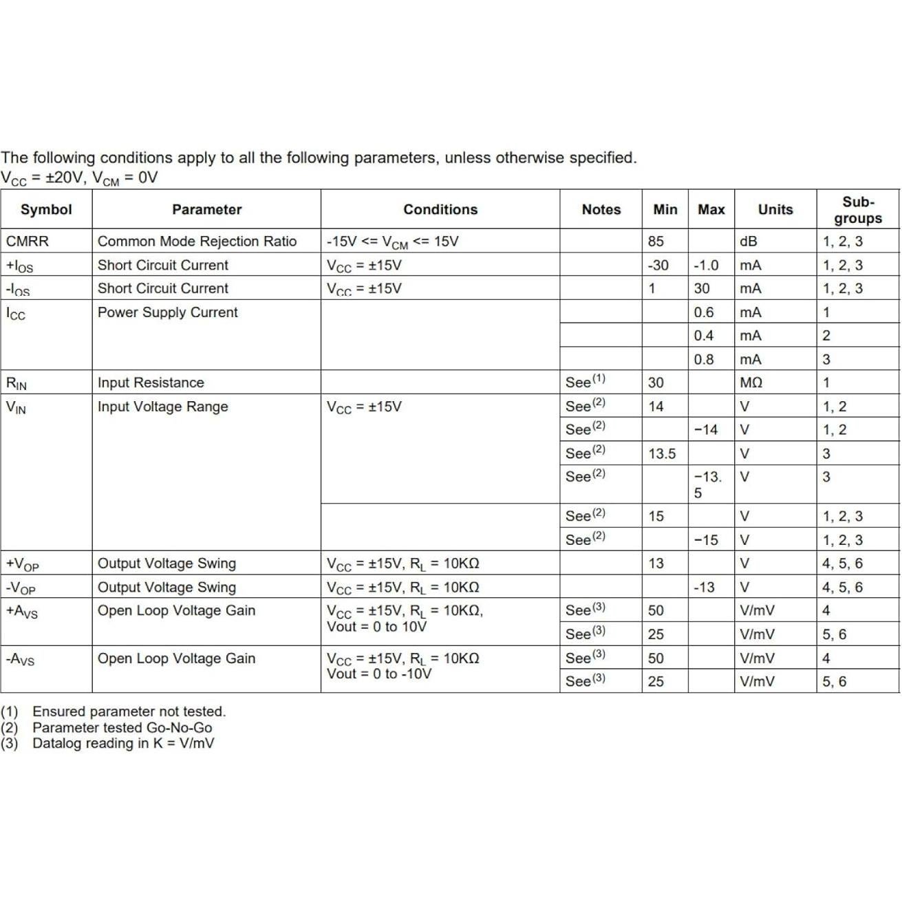 5 Piezas Amplificador Operacional LM308N Bridgold IC Doble