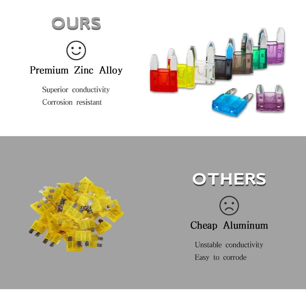 Kit de Fusibles Automotrices QZTYTY 120PCS Mini 2A-35A