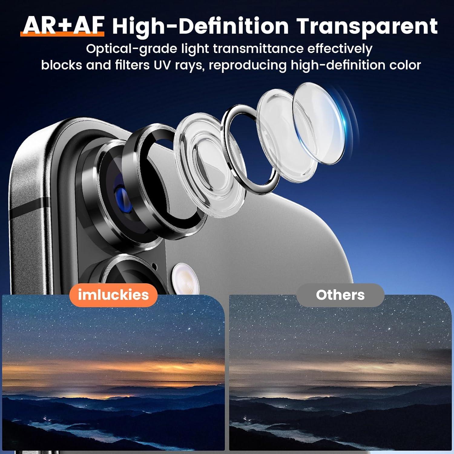 Protector de Lente de Cámara imluckies para iPhone 17 6.3" HD
