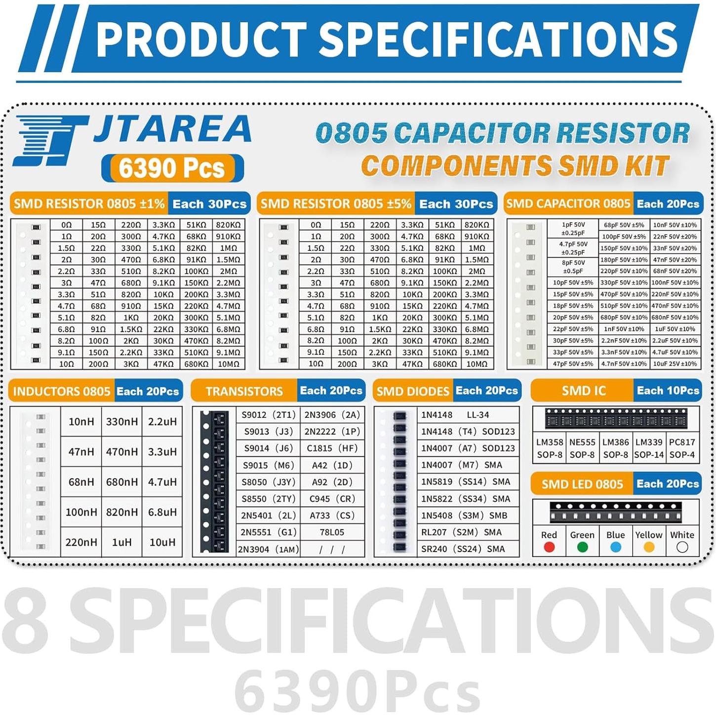Kit de Componentes Electrónicos SMD 0805 JTAREA 6390 Piezas