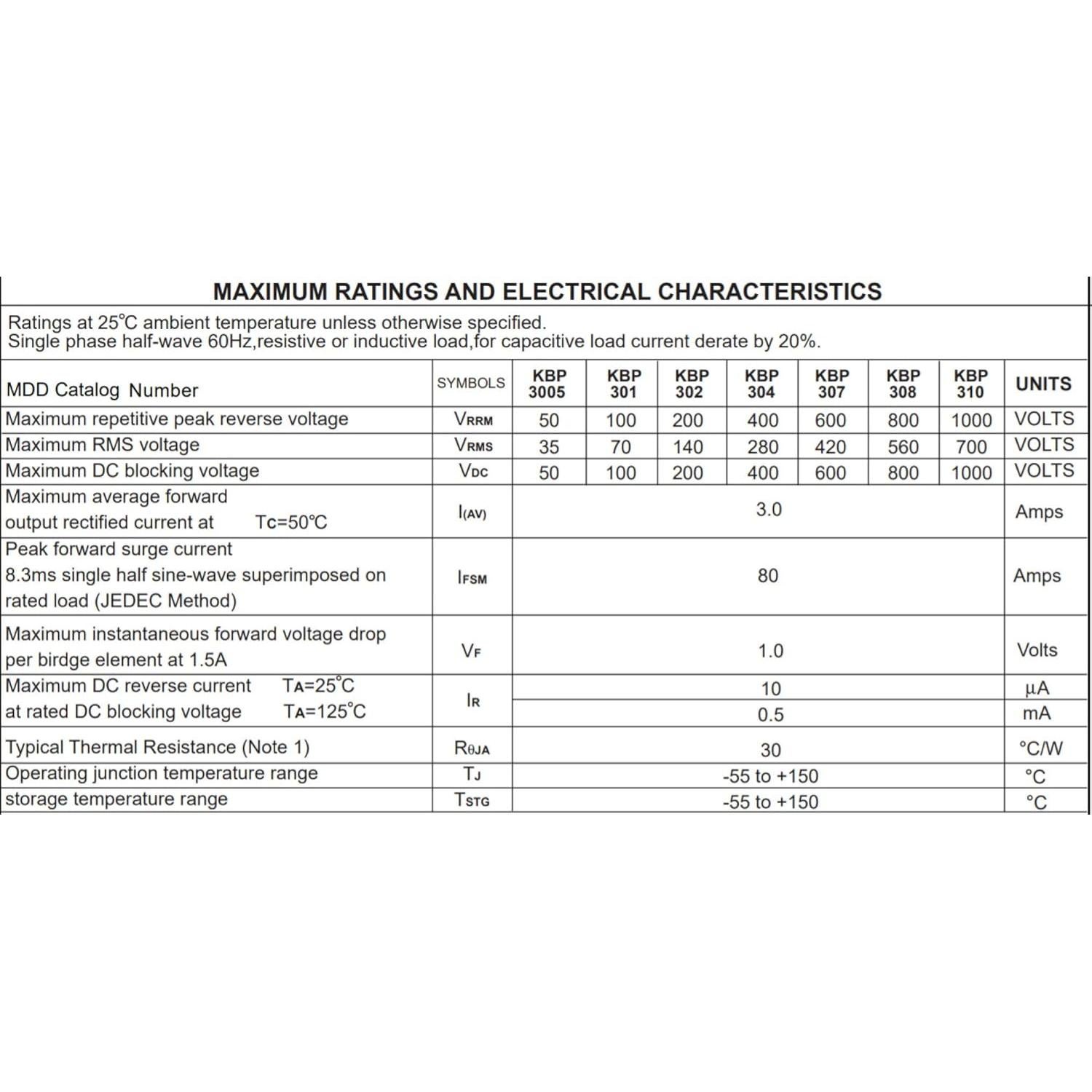 20 Diodos Rectificadores de Puente KBP310 1000V 3A