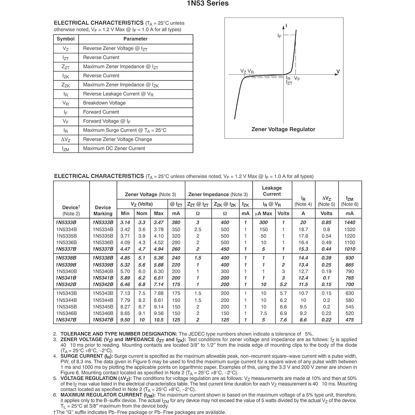 Diodo Zener 1N5349B 5W 12V - 10 Piezas HUABAN