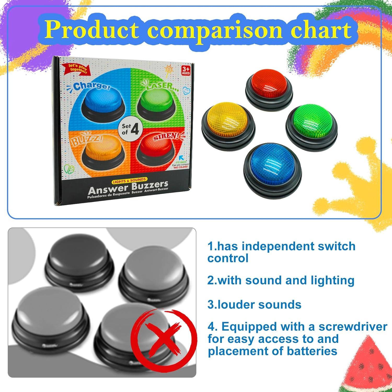 Juego de 4 Zumbadores de Respuesta Gelabur con Sonido y Luz