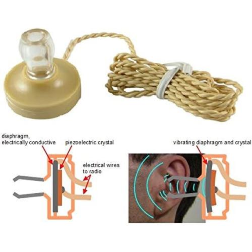 Piezo Electric Crystal Earphone Sensitive High Impedance Ceramic Ear Piece 3.5mm for Transistor Radio/Crystal Radios DIY Electronics Projects 1/8 inch Audio Jack Connector Wire Piezoelectric Element