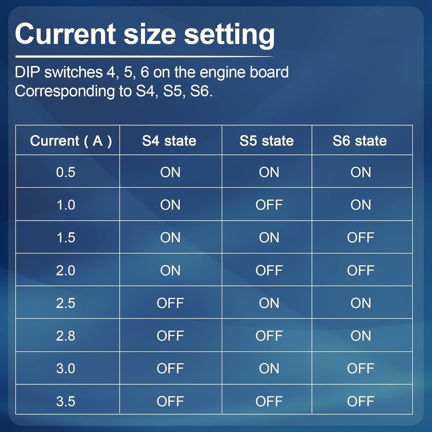 Controlador de Motor Paso a Paso TB6600 EBYSAICO 4A 9-42V