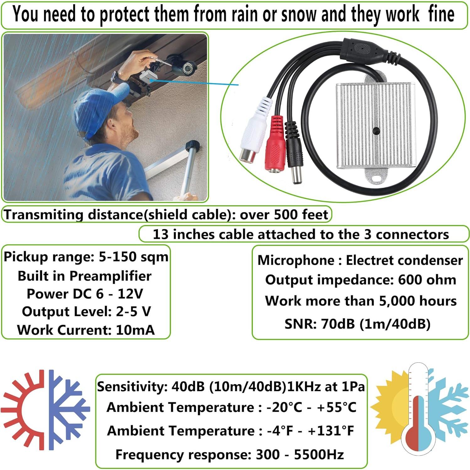 Micrófono de Vigilancia CCTV Tiny DVR Exterior Metal 67.8g