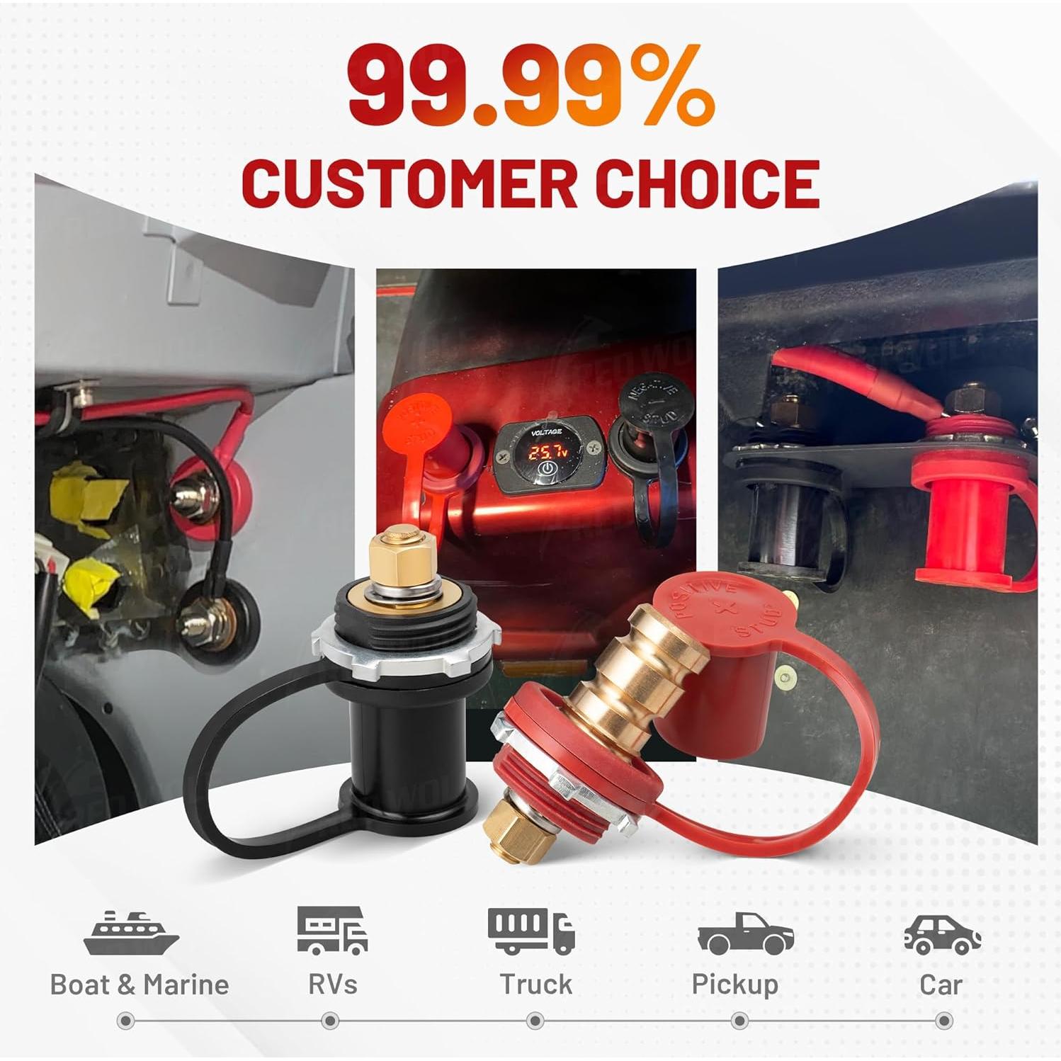 Terminal de Batería Remoto RED WOLF RW-WJ06-3017 250A DC 12V