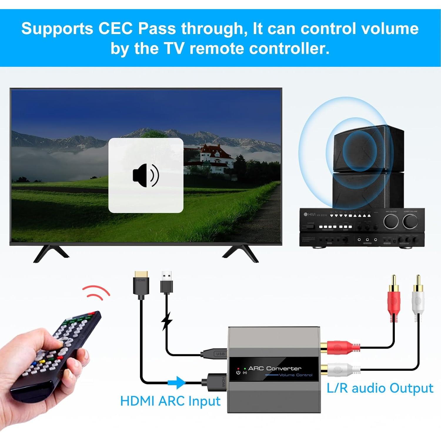 Adaptador HDMI ARC 4K 60Hz XPTSFDU con Audio L/R y 3.5mm