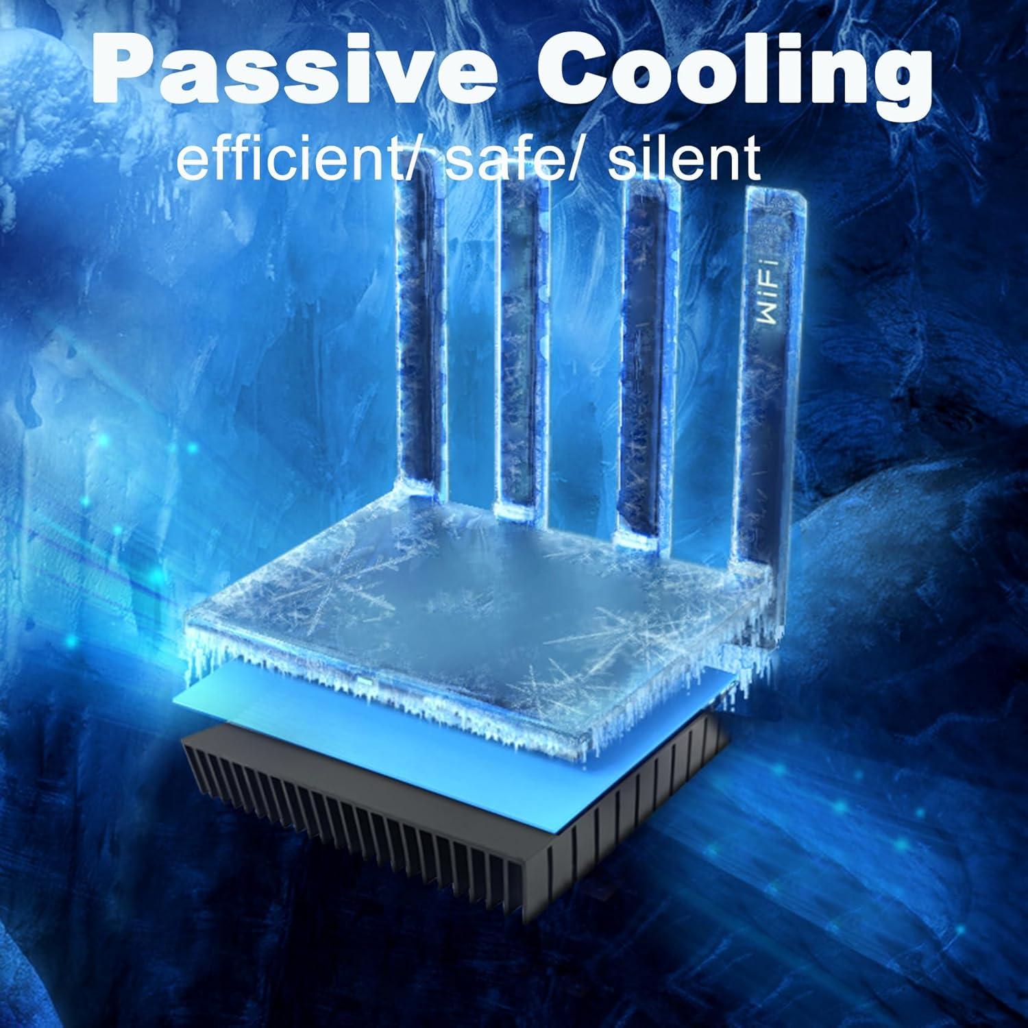 Disipador de Calor de Aluminio Awxlumv 120x120x20mm para Router