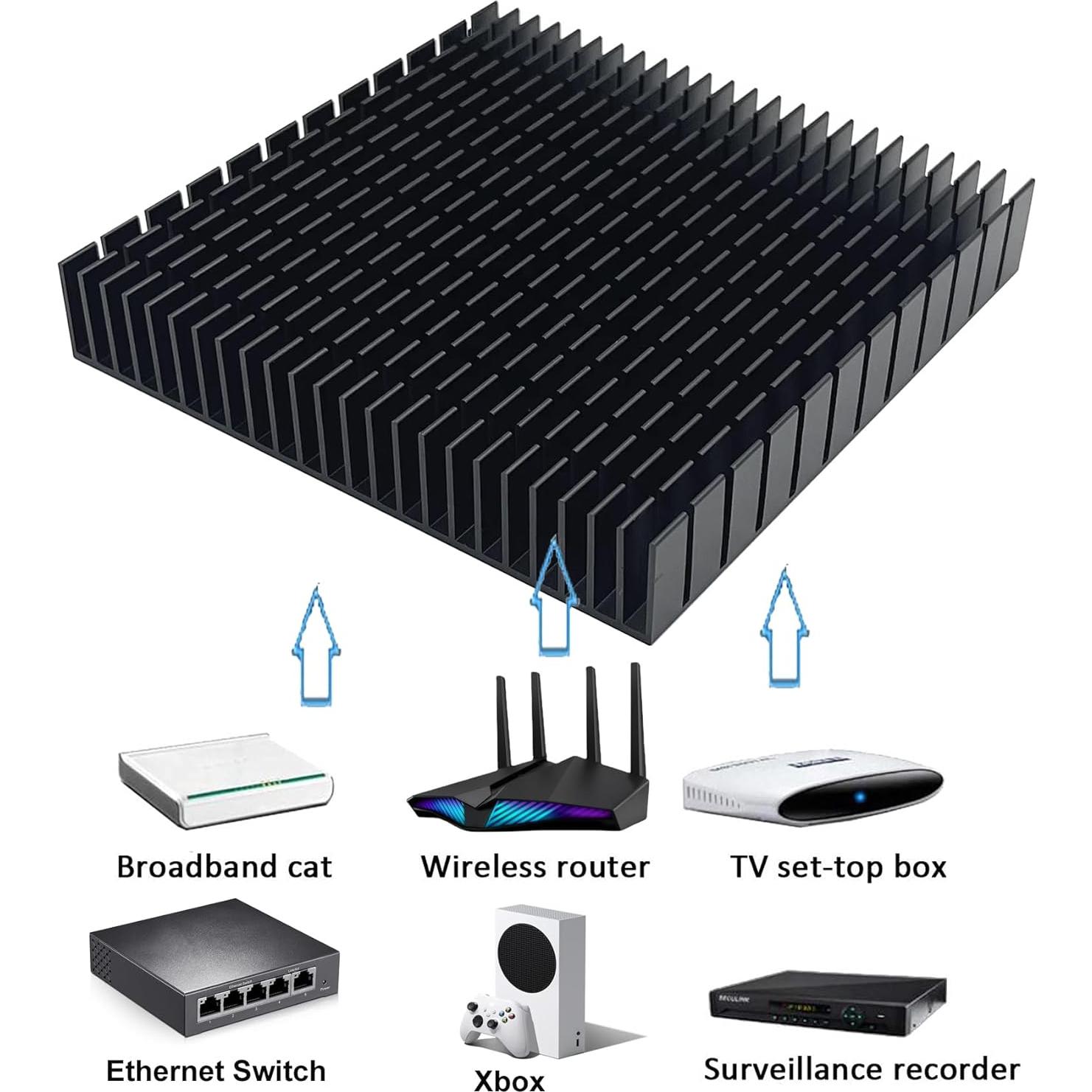 Disipador de Calor de Aluminio Awxlumv 120x120x20mm para Router