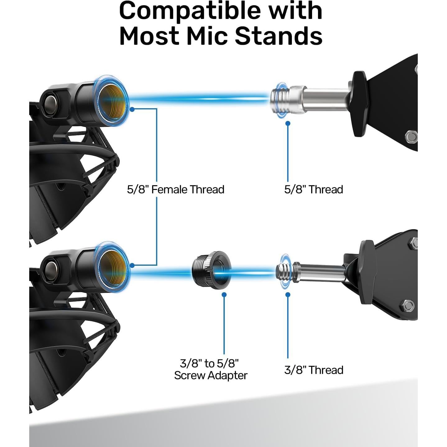 Soporte de choque Borenbuir para micrófono Blue Yeti X