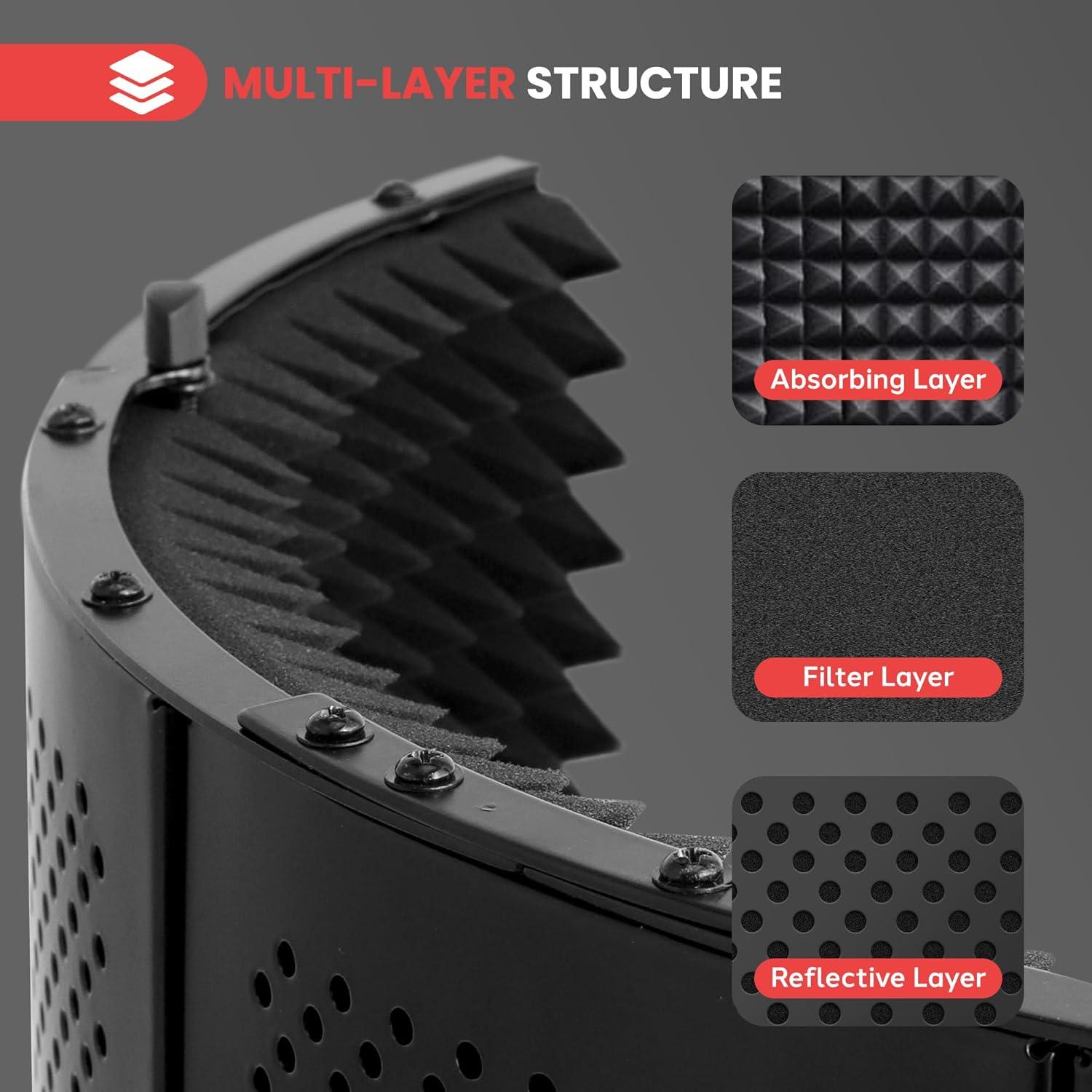 Filtro Acústico Pyle Studio 5 Paneles 44x41x16 cm Aislamiento