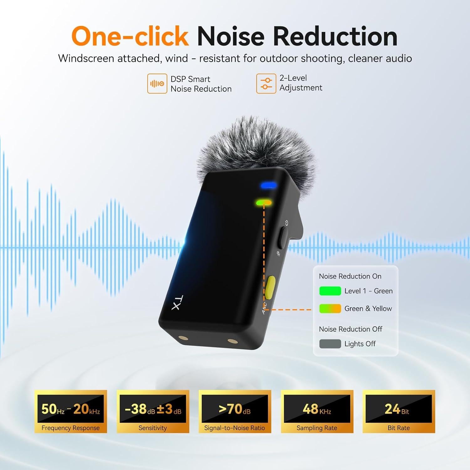 Sistema de micrófonos lavalier inalámbricos SVBONY SVMic D4 para 4 personas