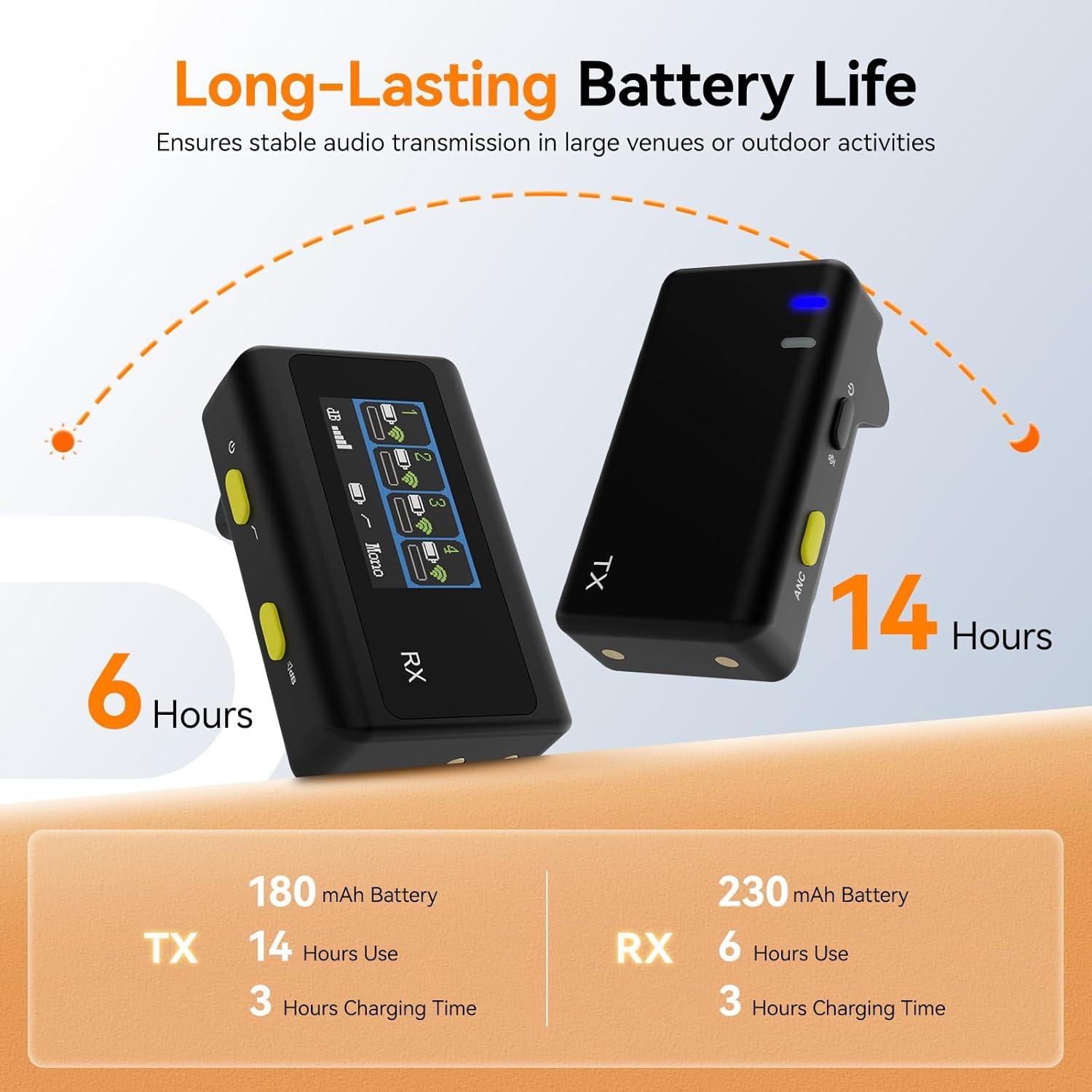 Sistema de micrófonos lavalier inalámbricos SVBONY SVMic D4 para 4 personas