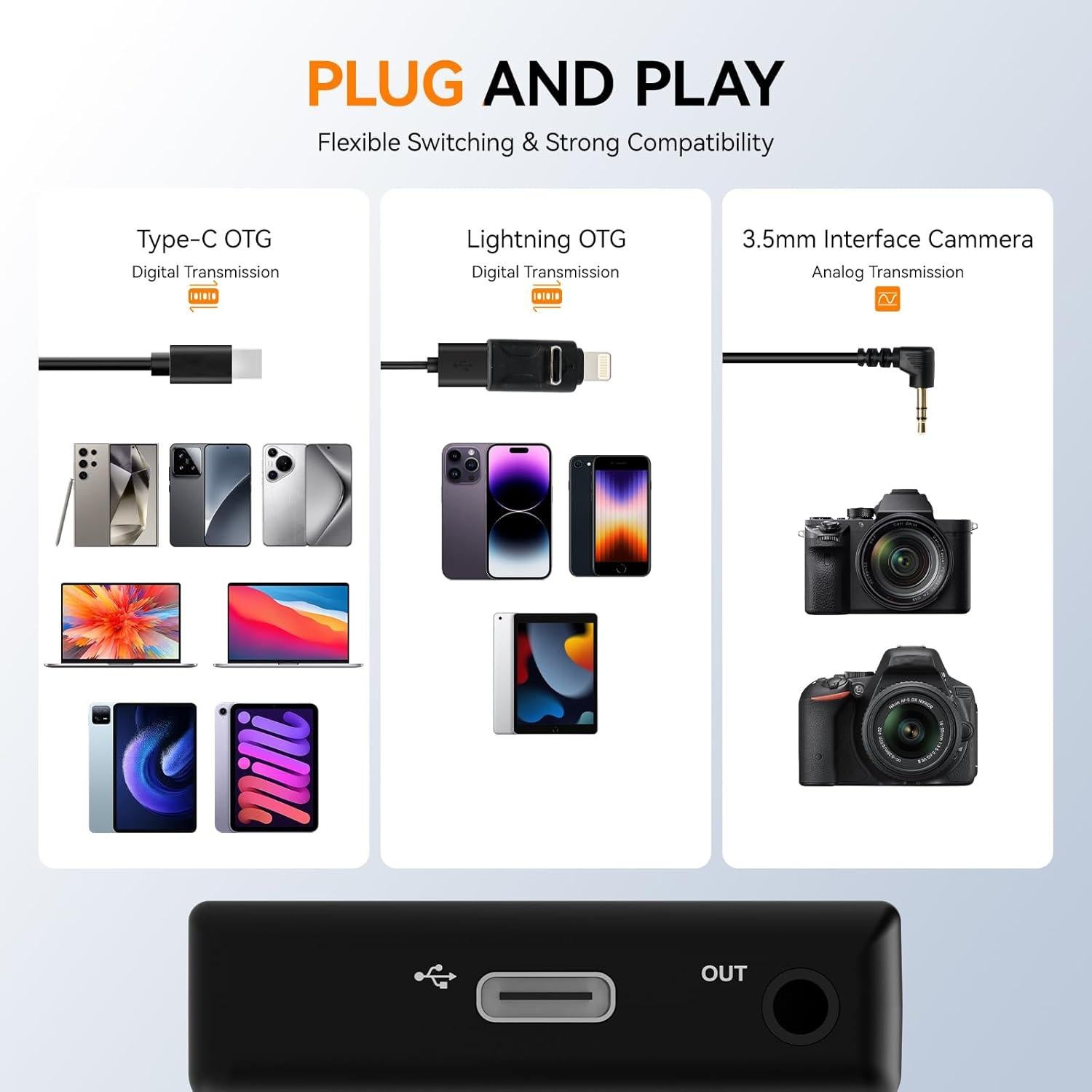 Sistema de micrófonos lavalier inalámbricos SVBONY SVMic D4 para 4 personas