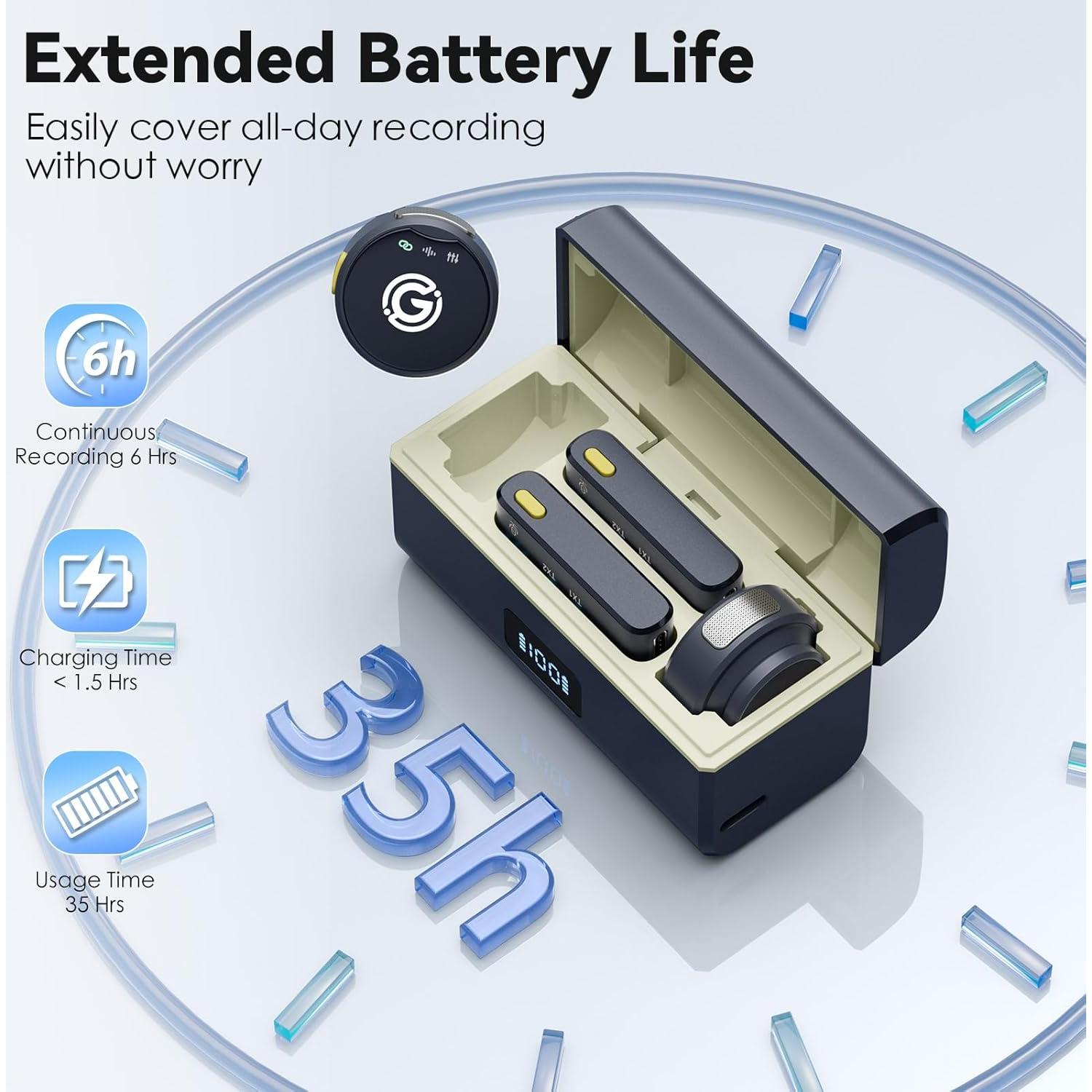 Micrófono Lavalier Inalámbrico Gamiity 35H USB-C y Lightning