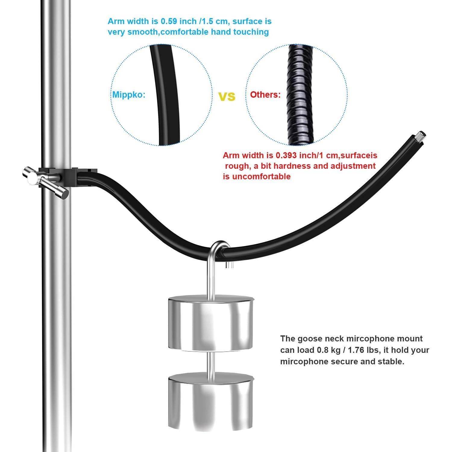 Soporte de Micrófono Cuello de Ganso MK0108 Ajustable 50 cm