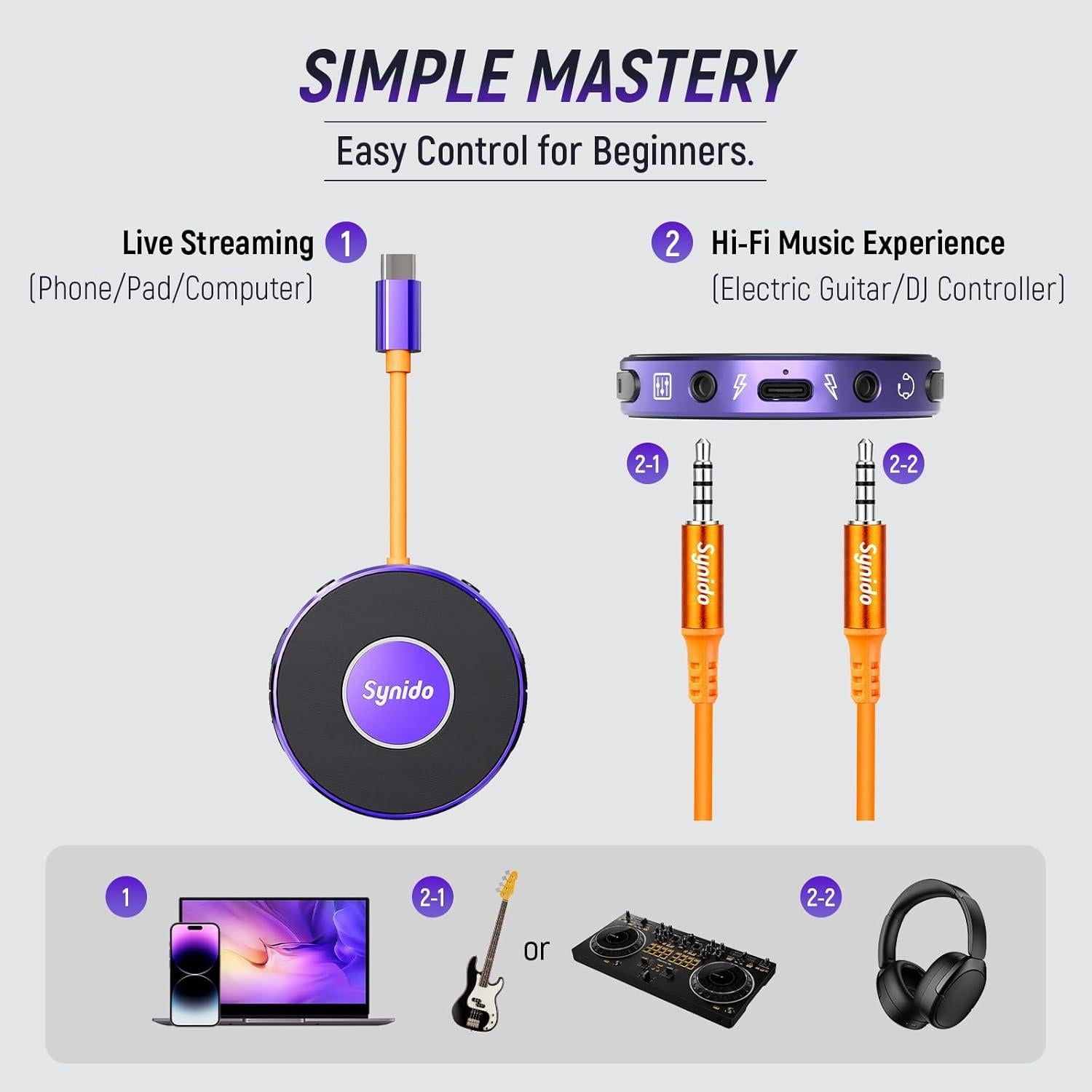 Interfaz de Audio Portátil Synido Live Dock A10 USB-C 24bit 48kHz