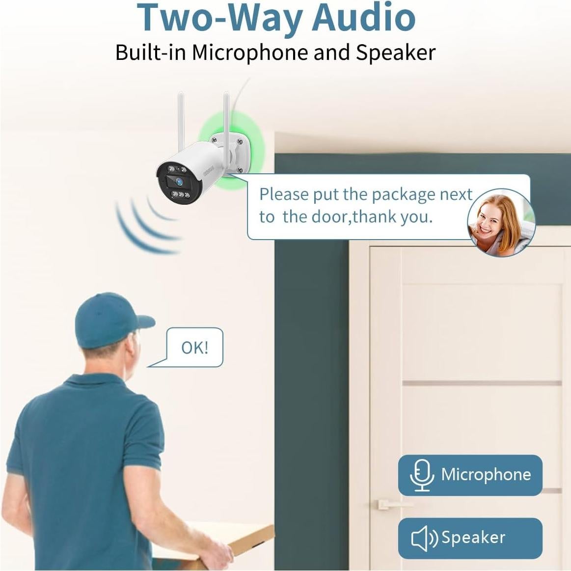 Cámara de Seguridad Inalámbrica OHWOAI 130° con Audio Bidireccional