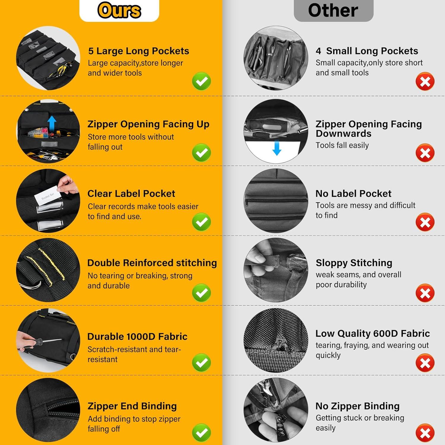 Bolsa de Herramientas LEFOR·Z Grande 13 Bolsillos Negra