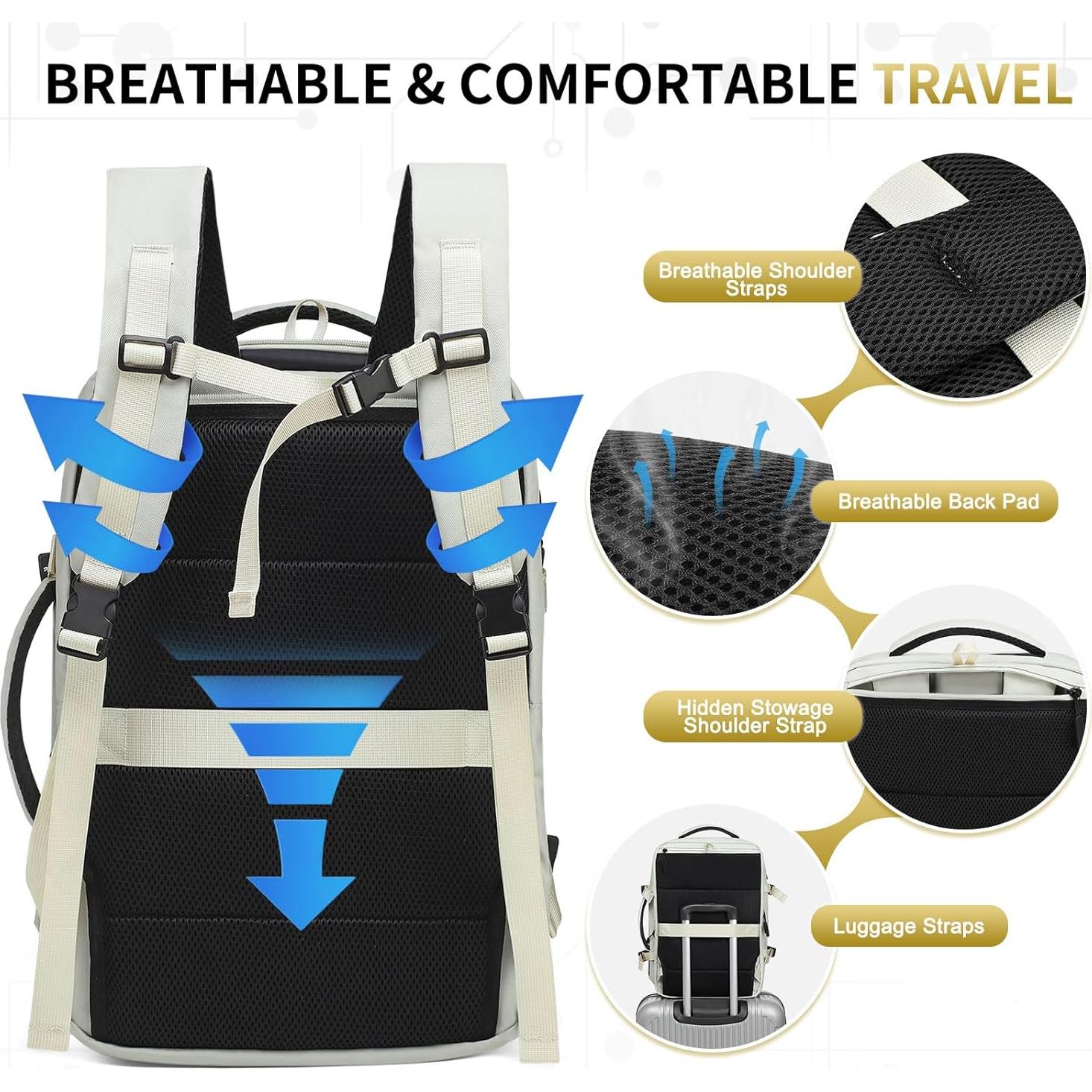 Mochila de Viaje SUIKIHUM 16" con USB y Aprobada Aerolíneas