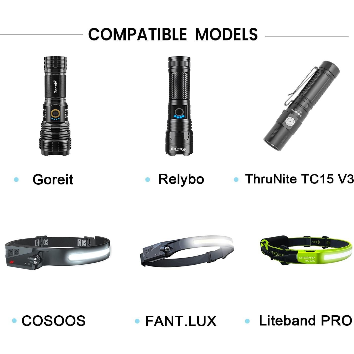 Cable USB C 1.5m + Cargador Pared para Linternas Goreit