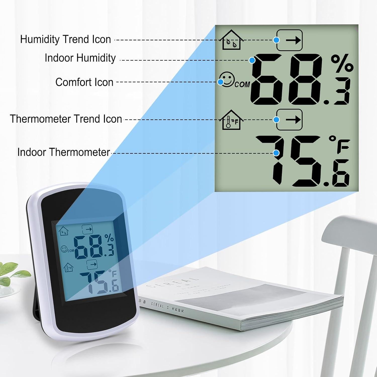 Higrómetro Digital Urageuxy WS0042, Termómetro y Monitor de Humedad