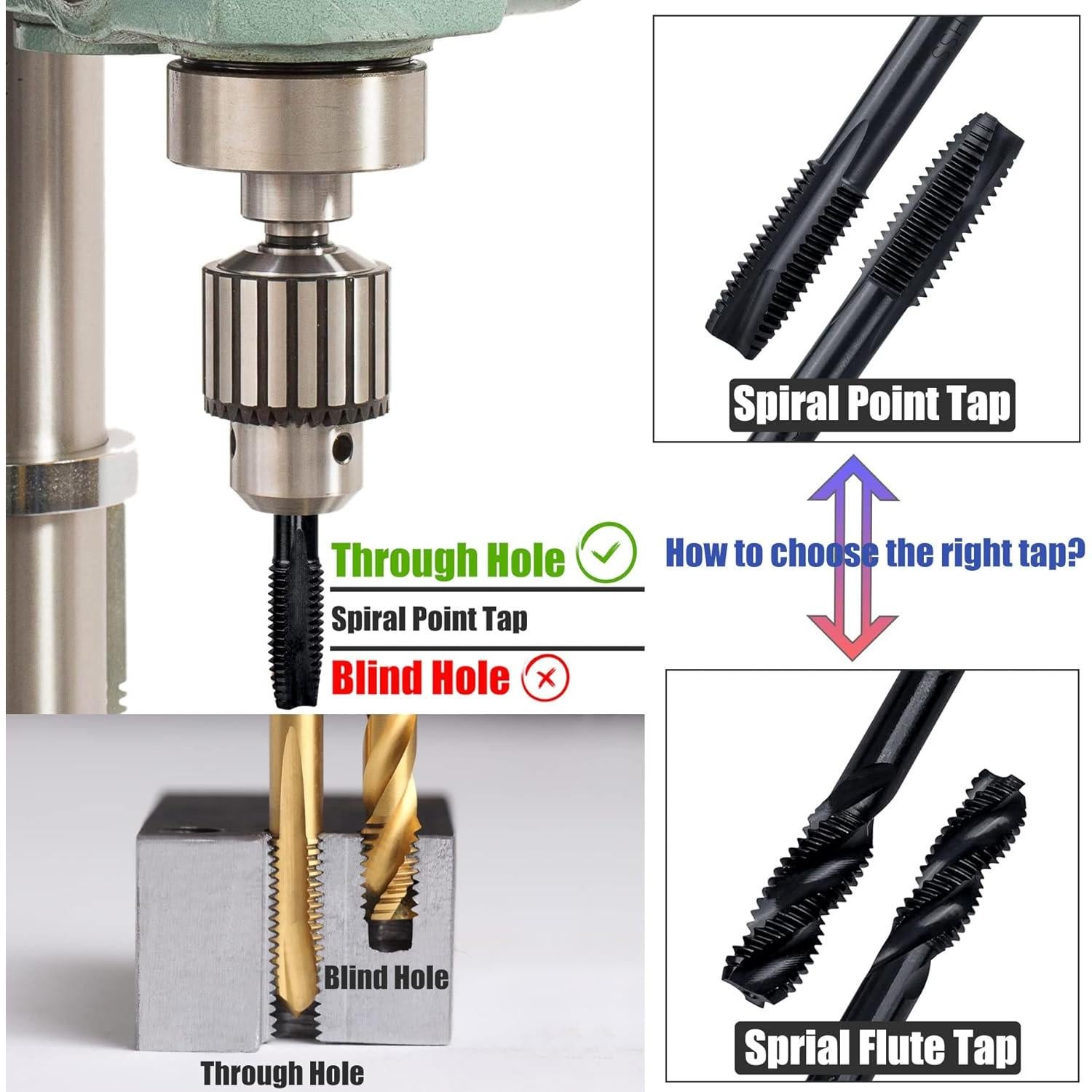 Yakamoz 7 Pcs Brocas de Rosca M3 a M12 Nitruración