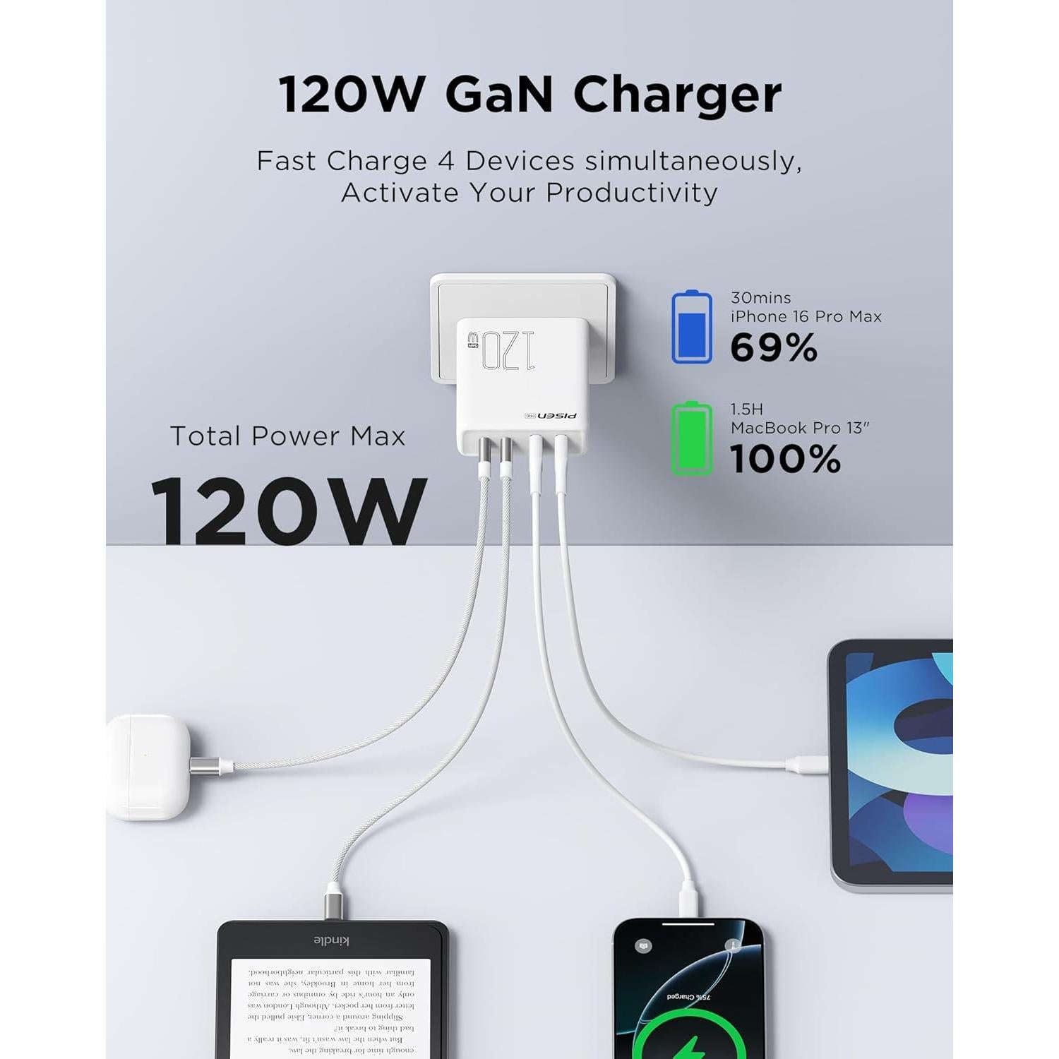 Cargador USB C PISEN 120W con 4 puertos y cable 1.83m