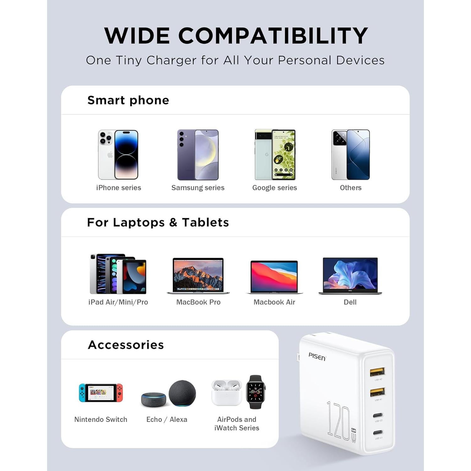 Cargador USB C PISEN 120W con 4 puertos y cable 1.83m