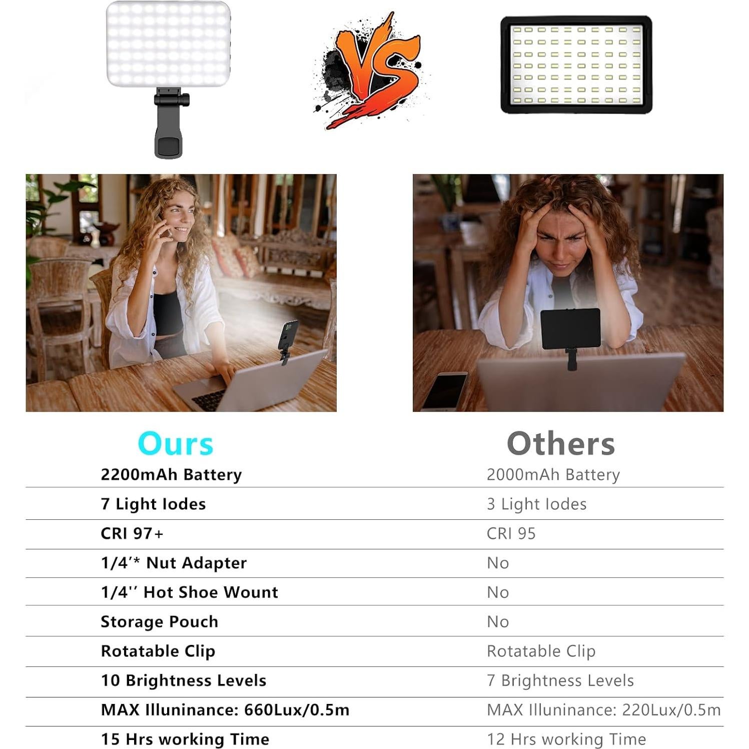 Luz de Selfie Anautin D6 60 LED 2200mAh 7 Modos Brillo