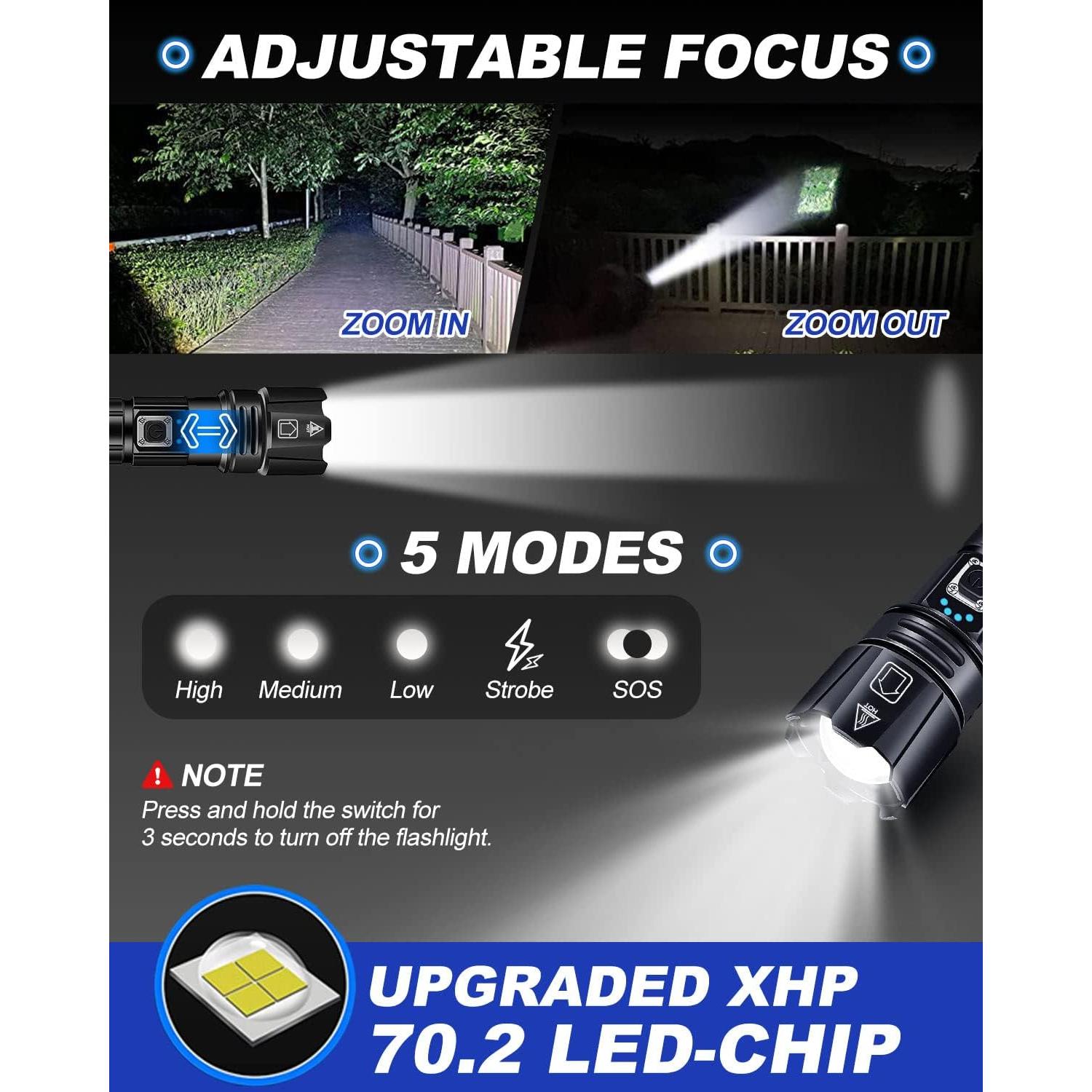 Linterna Recargable Victoper P70 20000 Lúmenes 5 Modos