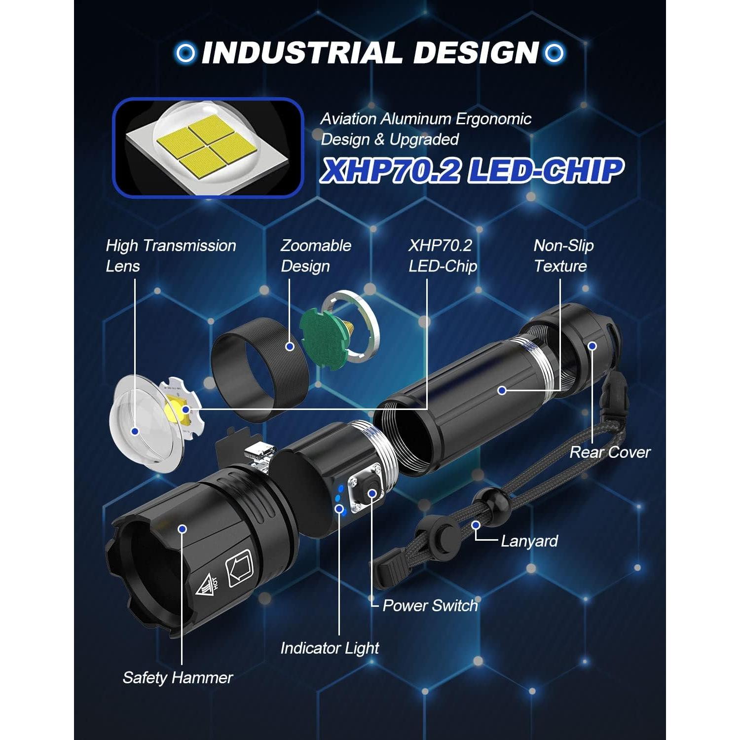 Linterna Recargable Victoper P70 20000 Lúmenes 5 Modos