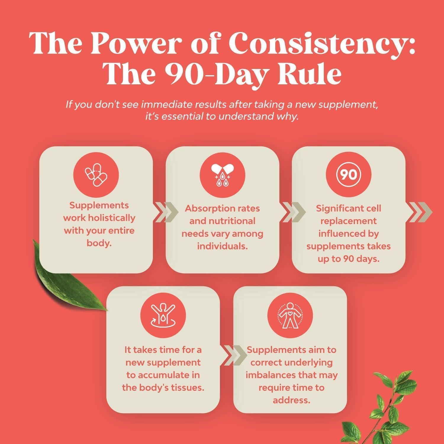 Suplemento de Biotina Pura 10000 mcg Nature's Craft - Crecimiento Cabello y Uñas