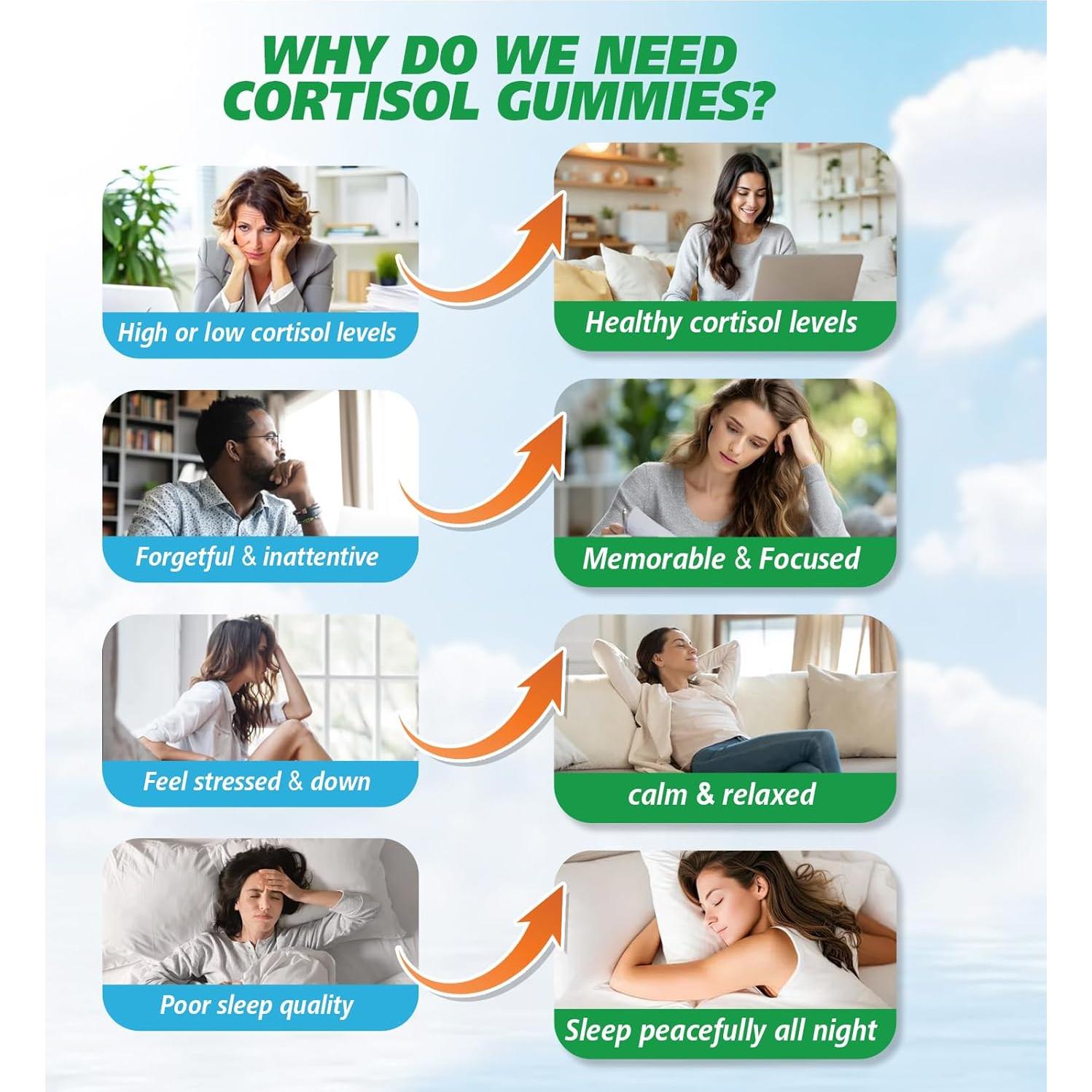 Gomitas de Cortisol Zetelixia 60 Unidades Sabor Manzana