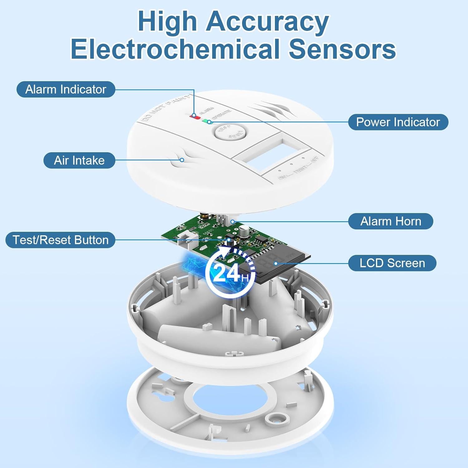 Detector de Monóxido de Carbono Deller WJ-CO999 con Pantalla LED