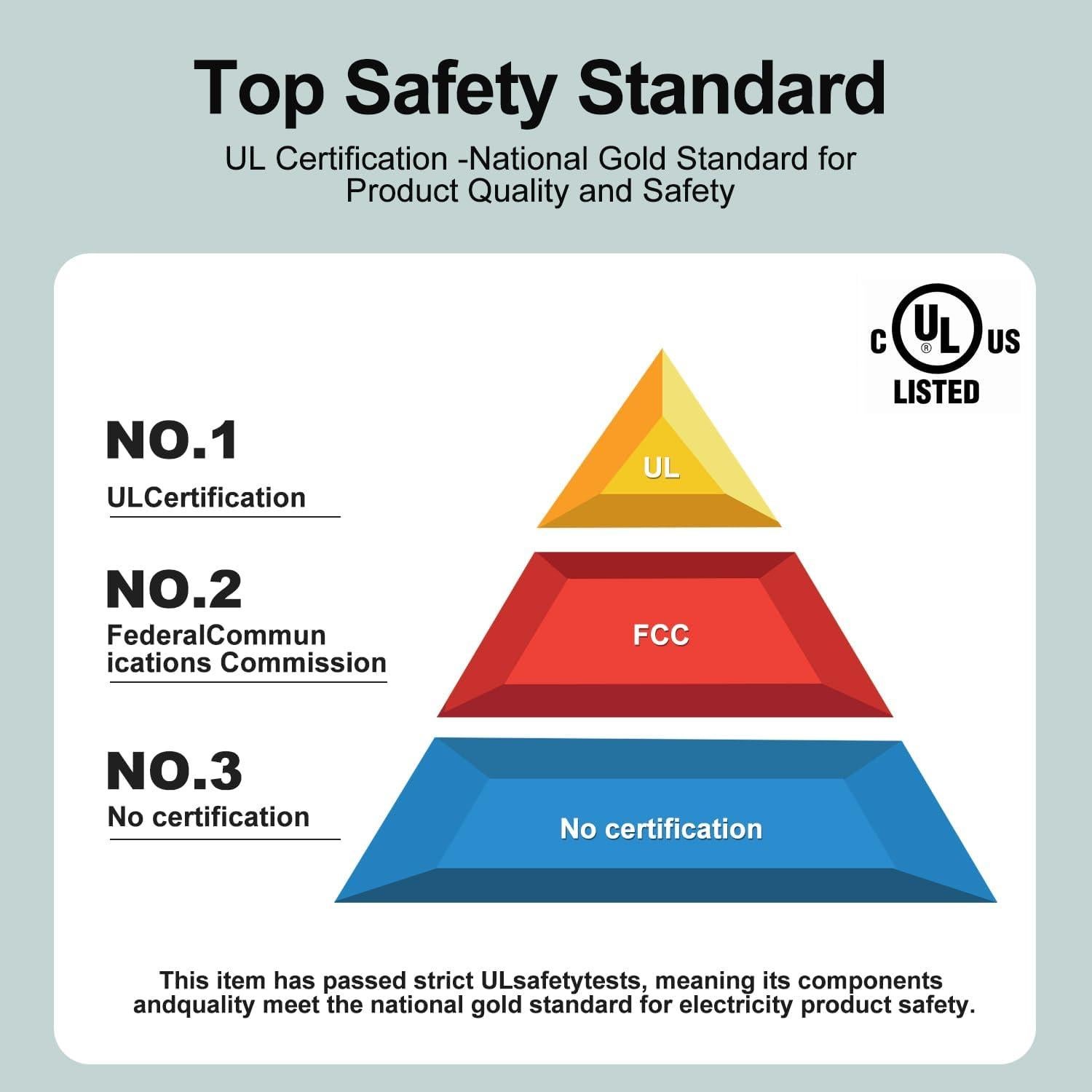 Cargador Rápido 20W USB-C EGK para Oculus Meta Quest 1/2/3 y Pico 4