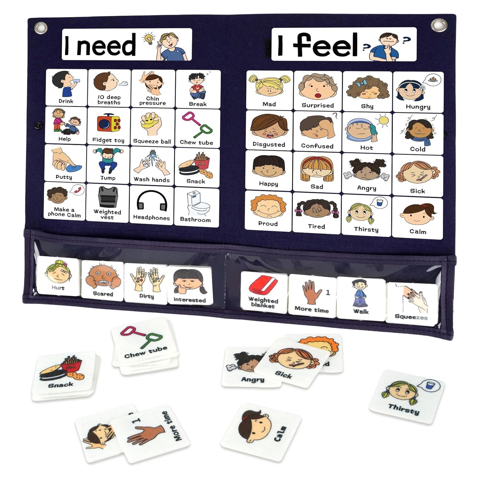 Gráfico de Sentimientos CHEFAN - Rincón de Calma para Aula