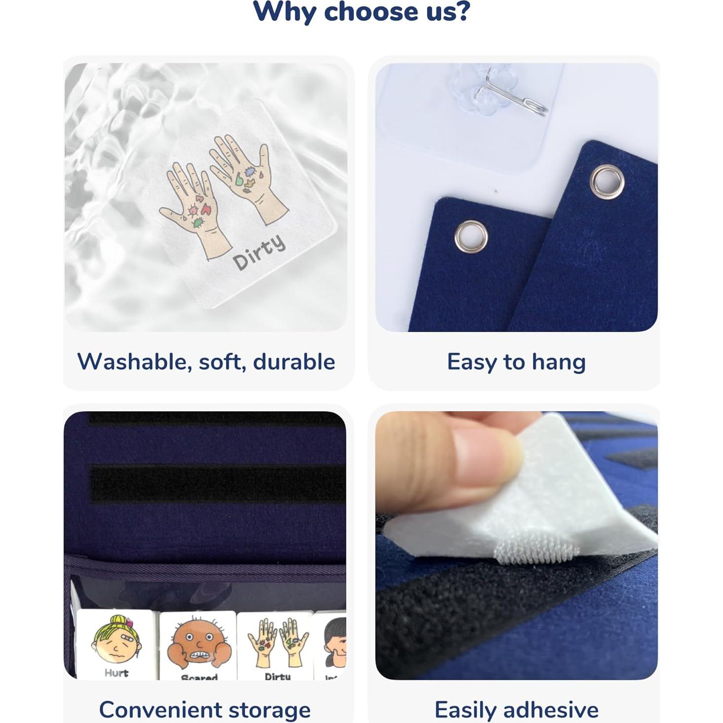 Gráfico de Sentimientos CHEFAN - Rincón de Calma para Aula