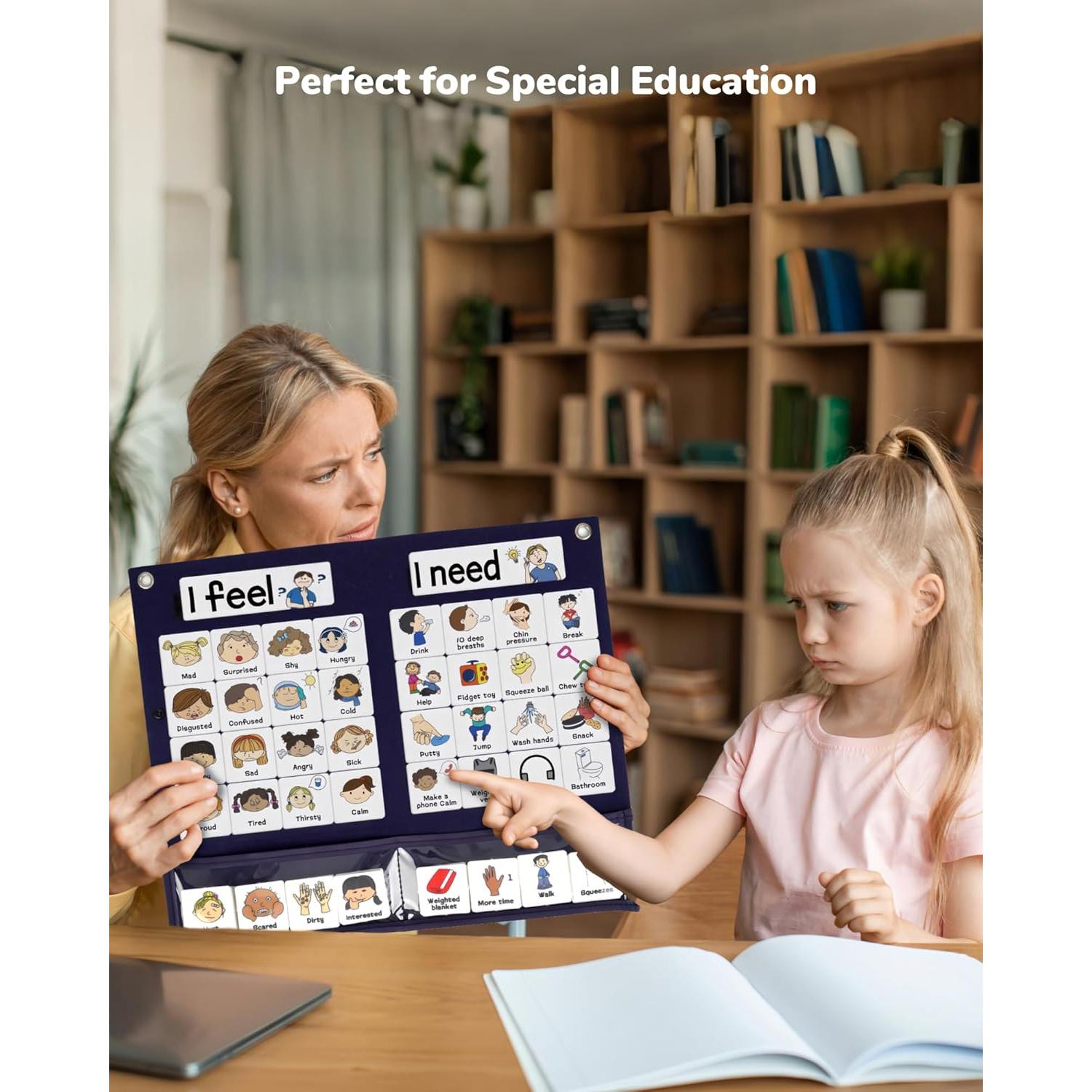 Gráfico de Sentimientos CHEFAN - Rincón de Calma para Aula