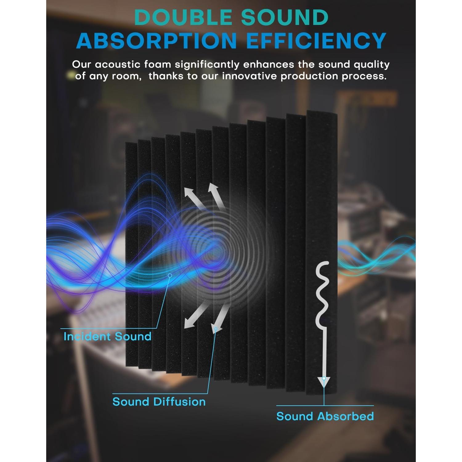 Paquete de 25 paneles de espuma acústica 5.08 cm negro