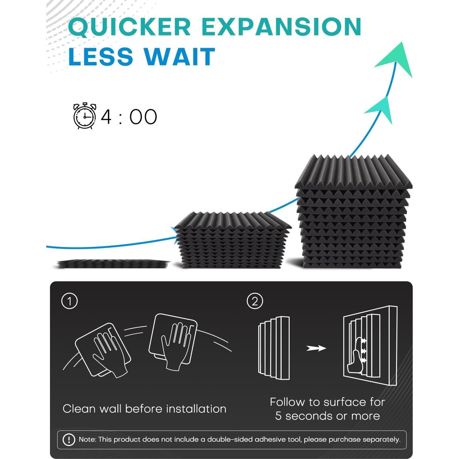 Paquete de 25 paneles de espuma acústica 5.08 cm negro