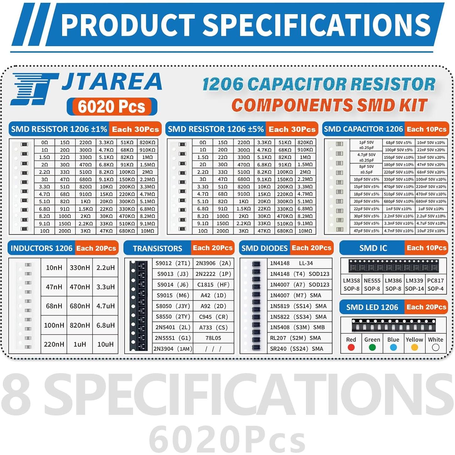 Kit de Componentes Electrónicos SMD 1206 JTAREA 6020 Piezas