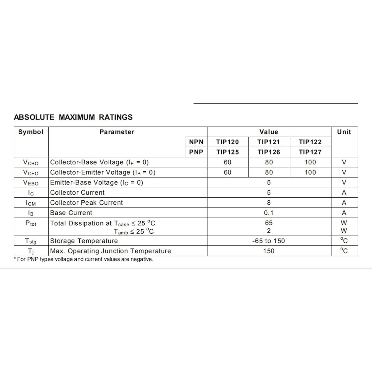 20 Transistores TIP125 PNP Darlington 65W TO-220 -60V