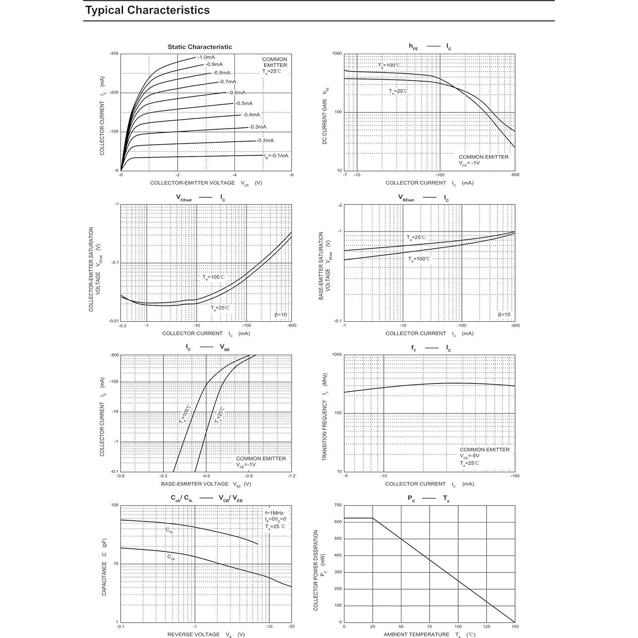 20 Transistores PNP BC327B TO-92 45V 500mA 625mW HUABAN