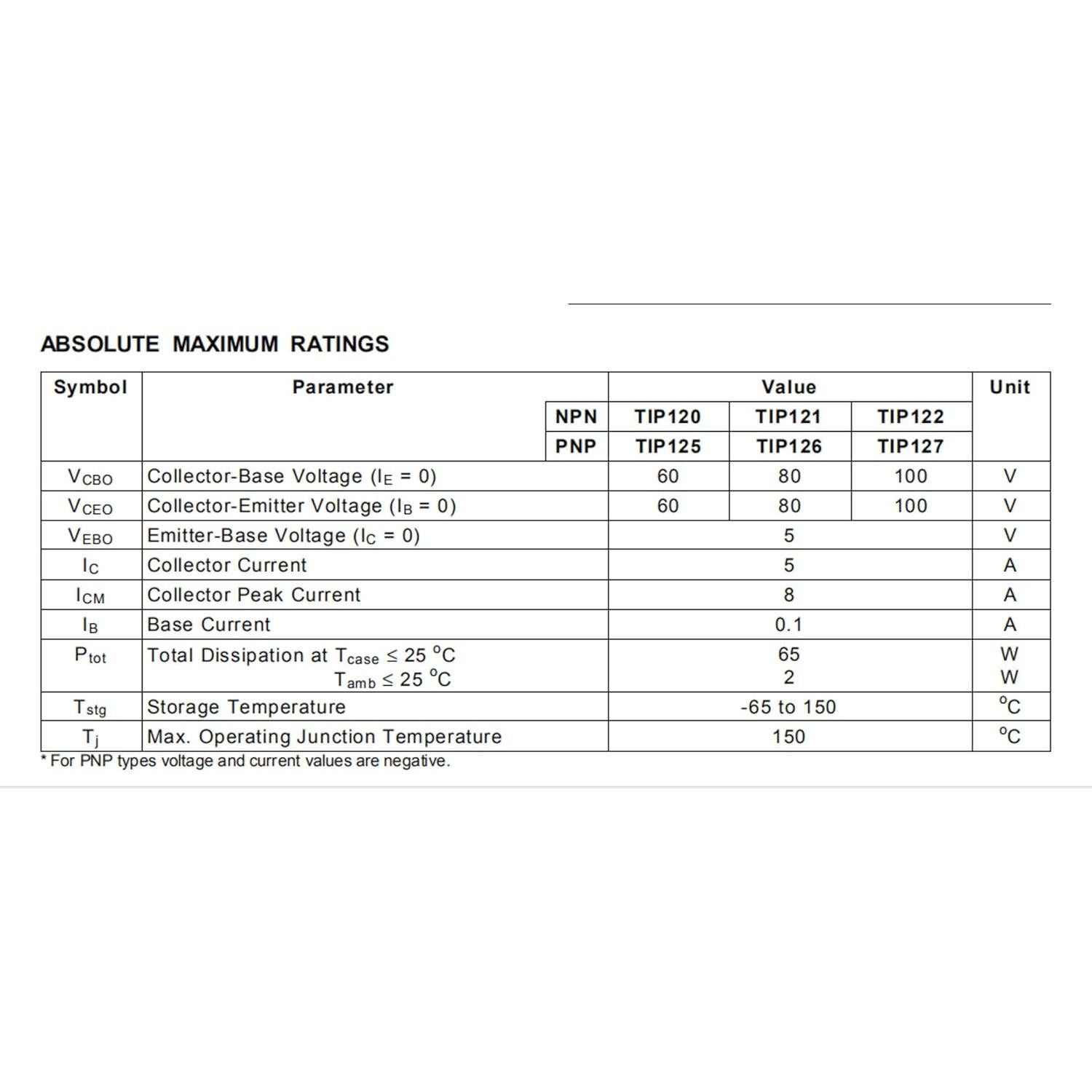 20 Transistores Darlington TIP121 NPN TO-220 80V 5A 1000hFE