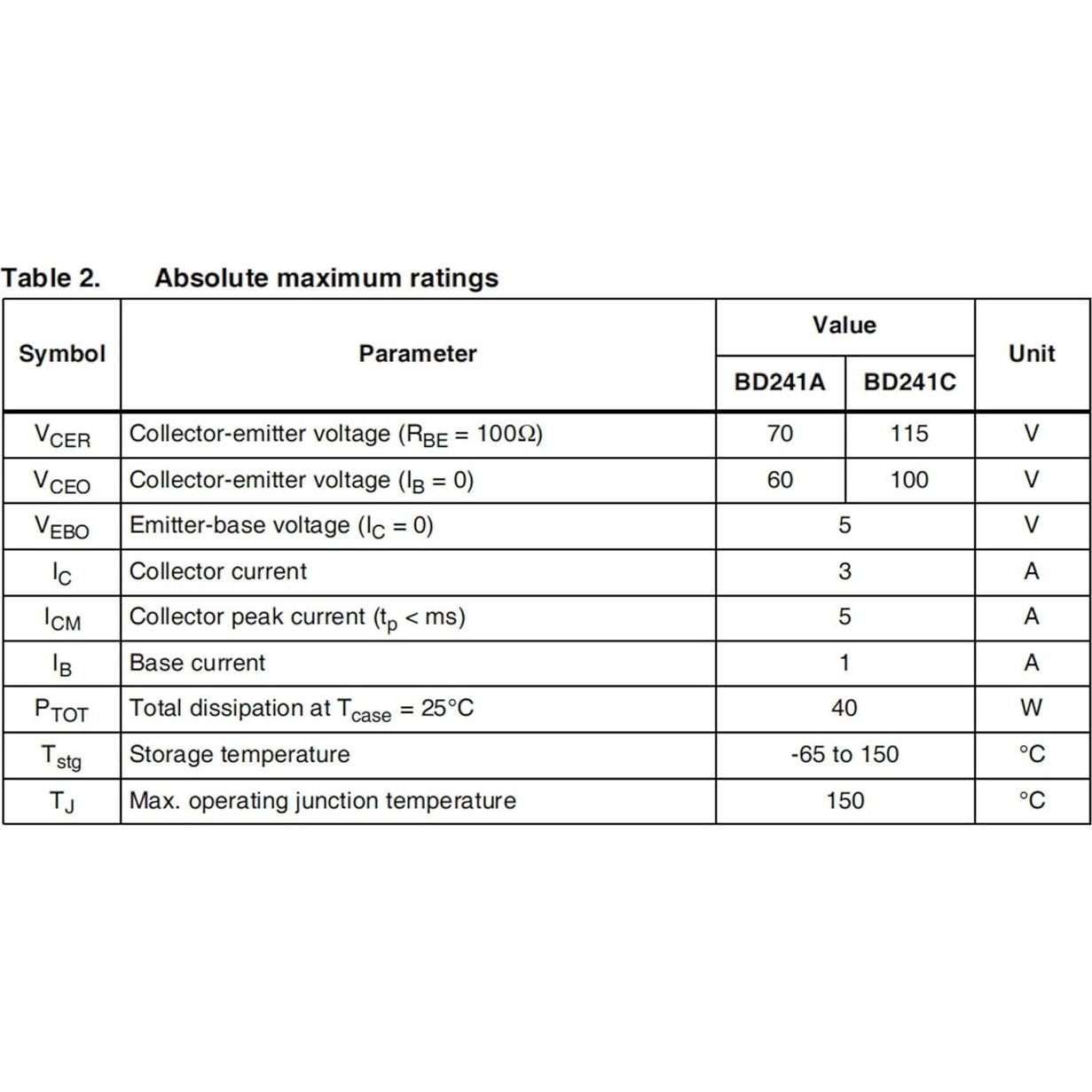 10 Transistores NPN BD241C Bridgold 3A 100V TO-220